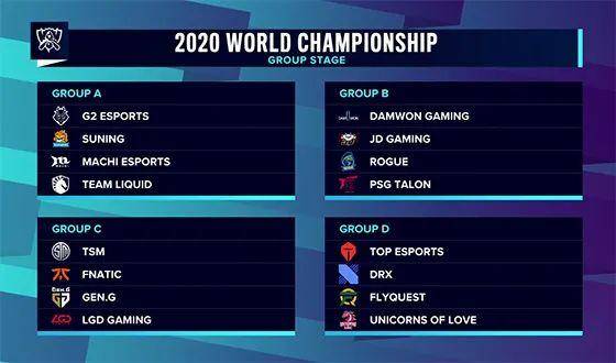 Royal Never Give Up 夏季赛选手队伍化妆照片：永不放弃！