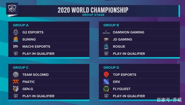 OG 对阵 NRG ，BetBoom 与 Wildcard 争夺 Austin 主要阶段 2 名额