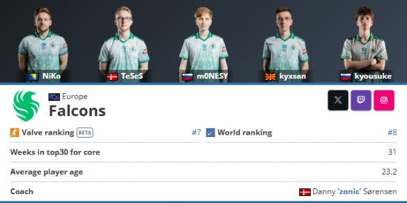 Generation Gaming 在LCK 2025赛季取得第四场连胜